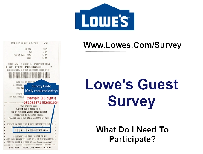 what a customer need to participate for the lowe's survey